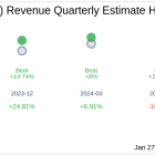 What To Expect From NEXTracker Inc (NXT) Q3 2025 Earnings