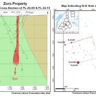 FMST: Foremost Lithium is Conducting an Ongoing Winter Drilling Program at Zoro Property: positive assay results at Dyke 1 extends known mineralization at depth. Recent private placements provide gross proceeds of over CAD$3.0 million.