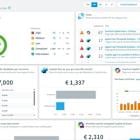 Rencore Expands its Governance Tool to offer Better Control and Security of AI and No-code/Low-code Workloads