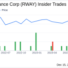 OCM Growth Holdings LLC Sells Over Half a Million Shares of Runway Growth Finance Corp