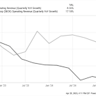 Deckers vs. Nike: Which Shoe Stock Is the Better Buy Right Now?
