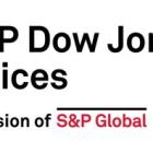 S&P Dow Jones Indices Reports U.S. Common Indicated Dividend Payments Increase of $11.7 Billion in Q4 2024 As Dividend Growth Slows