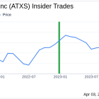 Chief Medical Officer Christopher Morabito Sells 10,000 Shares of Astria Therapeutics Inc (ATXS)