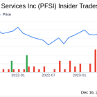 Insider Sell Alert: Chief Capital Markets Officer William Chang Sells Shares of PennyMac ...