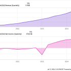 Here's Why Nu Holdings Surged 55% in the First Half of 2024