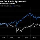 The List of Money Managers Axing Oil Stocks Just Got Longer