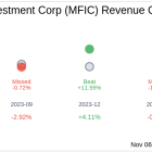 What To Expect From MidCap Financial Investment Corp (MFIC) Q3 2024 Earnings