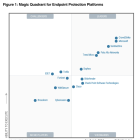 Better Cybersecurity Stock: Palo Alto Networks or CrowdStrike?