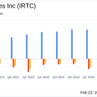iRhythm Technologies Inc (IRTC) Reports Growth Amidst Challenges in Q4 and Full Year 2023