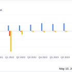 BRC Inc. (BRCC) Q1 2024 Earnings Overview: Surpassing Revenue Forecasts with Strategic Growth ...