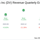 Earnings To Watch: DoubleVerify Holdings Inc (DV) Reports Q3 2024 Result