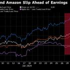 Apple, Amazon and Meta Take Spotlight as Stock Rally Wavers