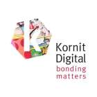 Kornit Digital Ltd (KRNT) Q4 2024 Earnings Call Highlights: A Return to Profitability and ...