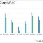 Main Street Capital Corp Reports Record Net Investment Income and Dividends in Q4 and Full Year 2023