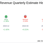 OFG Bancorp (OFG) Q4 2024 Earnings Report Preview: What To Expect