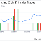 Insider Selling: CEO Dale Foster Sells 3,500 Shares of Climb Global Solutions Inc (CLMB)