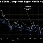 Carlos Slim’s Backing Triggers Best Bond Rally in Latin America