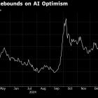 MSCI Ousts More Chinese Stocks From Indexes Despite Rebound