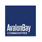 AvalonBay Communities Inc (AVB) Q1 2025 Earnings Call Highlights: Strong Core FFO Growth and ...