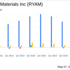 Rayonier Advanced Materials Inc. (RYAM) Q1 2024 Earnings: Navigating Challenges with Strategic ...