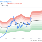 Signet Jewelers Ltd CEO Virginia Drosos Sells 35,000 Shares