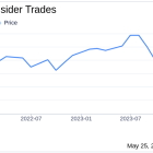 Insider Sale: Director C Campbell Sells Shares of MasTec Inc (MTZ)