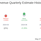 Rumble Inc (RUM) Q1 2025: Everything You Need to Know Ahead of Earnings
