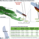 Hudbay Announces Second Quarter 2024 Results; Production Guidance Reaffirmed and Cash Cost Guidance Improved