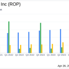 Roper Technologies Inc (ROP) Surpasses Q1 Revenue Estimates and Raises Full-Year Guidance