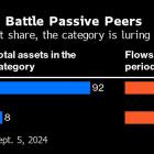 Lazard Hires State Street’s ETF Chief to Cash In on Market Shift