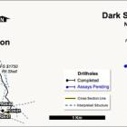 Orla Provides Exploration and Permitting Update at South Railroad Project within the "South Carlin Complex" in Nevada