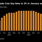 Bank of Canada Cuts Rates, Removes Guidance as Tariffs Loom