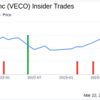 Veeco Instruments Inc CEO William Miller Sells 24,201 Shares