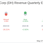 Definitive Healthcare Corp (DH) Q1 2025 Earnings Report Preview: What To Expect