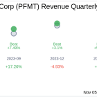 What To Expect From Performant Financial Corp (PFMT) Q3 2024 Earnings