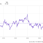 1 Superstar Dividend Growth Stock to Buy if the Market Crashes