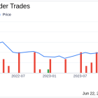 Insider Selling: CFO Remo Canessa Sells Shares of Zscaler Inc (ZS)