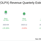 Olaplex Holdings Inc (OLPX) Q3 2024: Everything You Need To Know Ahead Of Earnings