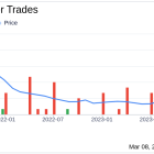 Insider Sell: CFO Peter Benevides Sells 18,885 Shares of Olo Inc (OLO)