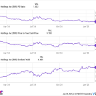 1 Growth Stock Down 59% to Buy Right Now