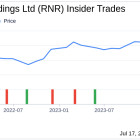 Insider Sale: EVP and Chief Underwriting Officer David Marra Sells Shares of RenaissanceRe ...