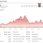 Sombre Fundamentals Suggest General Mills Stock (GIS) is Stuck in a Value Trap