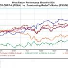 Bull of the Day: Fox Corporation (FOXA)