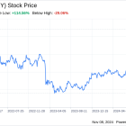 Decoding KeyCorp (KEY): A Strategic SWOT Insight