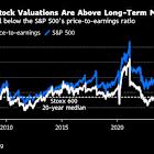 JPMorgan and Citi See European Stocks Blowing Past the US