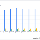 ASGN Inc (ASGN) Q1 2024 Earnings: Aligns with EPS Projections Amidst Revenue Decline