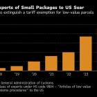 Trump’s China Trade Crackdown Sparks Shipping Chaos, Price Hikes