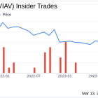 Insider Sell: EVP, Chief Marketing & Strategy Officer Paul Mcnab Sells 15,004 Shares of ...