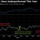 Grifols’ Worst-Ever Year Can’t Derail Analyst Calls to Buy