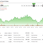 TSMC Defies Gruesome Geopolitical Odds With Friends in High Places